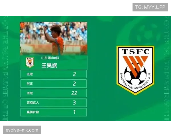 中超外援政策调整:每队最多注册7人,单场最多5人登场 中超外援政策调整:每队最多注册7人,单场最多5人登场