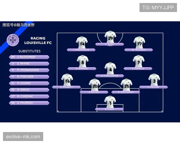 久保建英传球视野分析：本赛季关键传球与进攻组织表现稳健